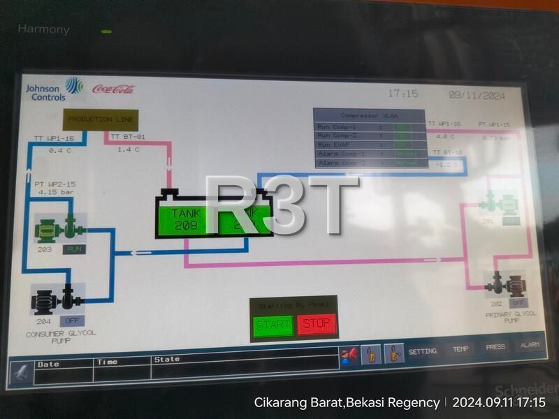 Chiller System Control